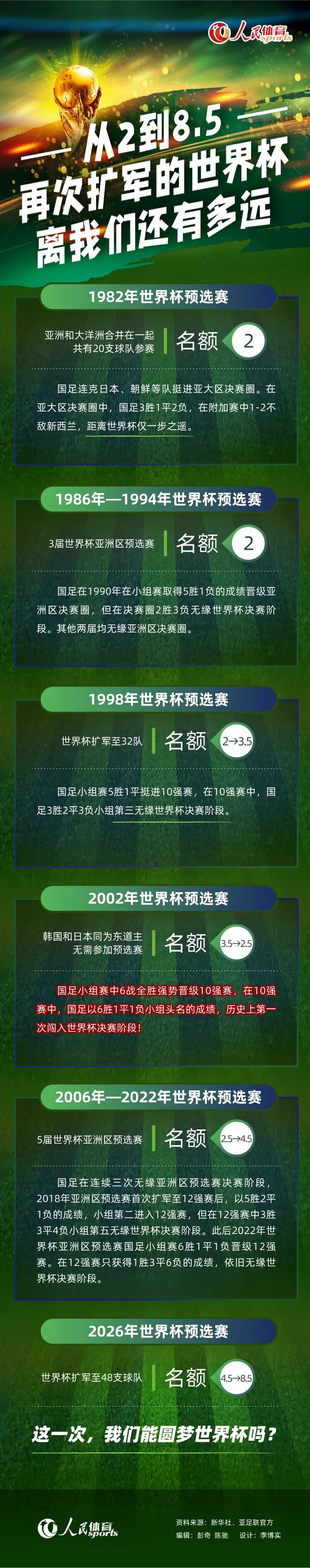 预告片中首次集结了西游全部经典妖怪堪称;全妖桶，孙悟空全新烟熏妆、花臂造型透露出暗黑风格，;我才是这世界上最厉害的妖的怒吼与预告结尾的神秘画面形成呼应，预示影片将以妖怪视角讲述西游故事，堪称独特